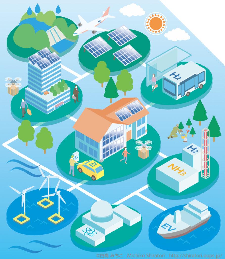 発電アイソメトリックイラスト